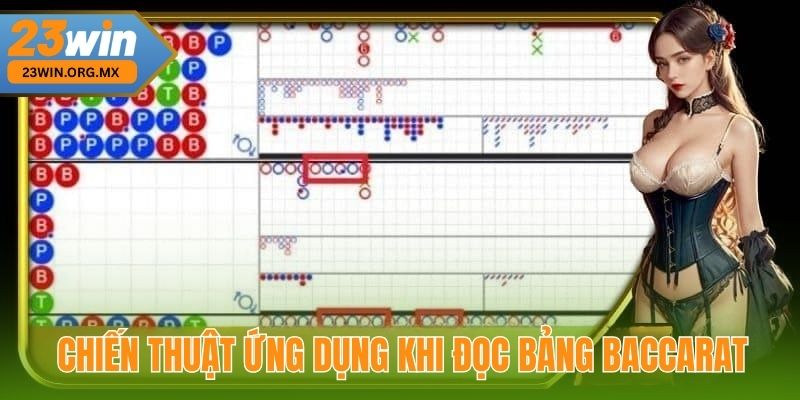 Cách Đọc Bảng Baccarat – Bí Quyết Phân Tích Và Chiến Thuật Hiệu Quả Chiến Thuật Ứng Dụng Khi Đọc Bảng Baccarat